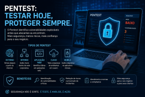 Pentest deixa de ser apenas uma boa prática e passa a ser uma exigência para o setor financeiro.